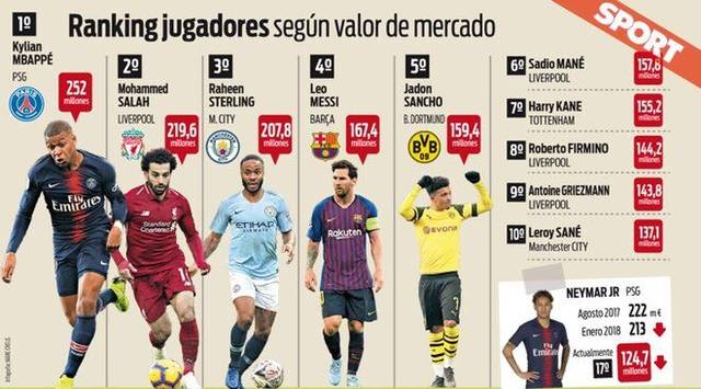 中急需的元 中急需的元