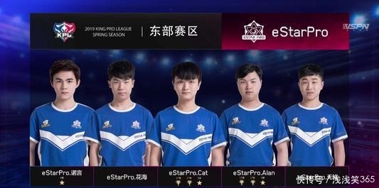 风险控制